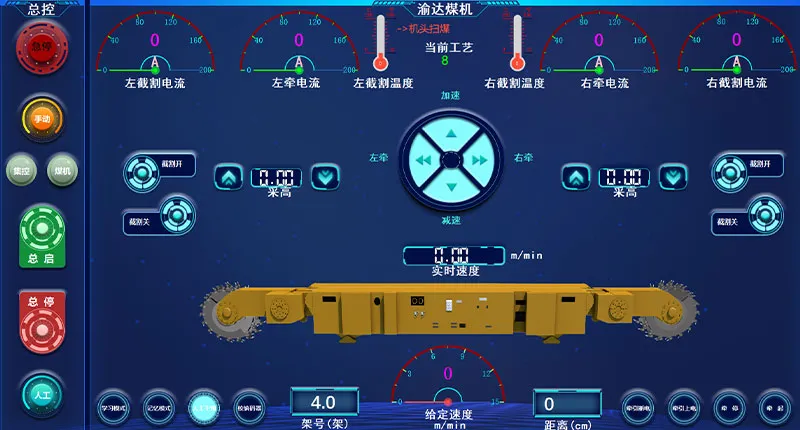 Панель управления дисплеем угольного резака